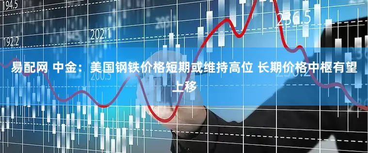 易配网 中金：美国钢铁价格短期或维持高位 长期价格中枢有望上移