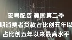 宏粤配资 美国第二季度严重逾期消费者贷款占比创五年以来最高水平