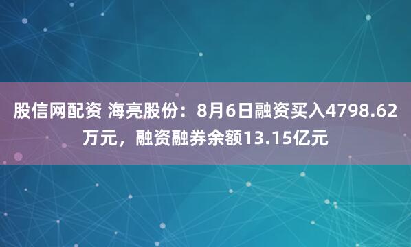 股信网配资 海亮股份:8月6日融资买入4798.62万元,融资融券余额13.15亿元